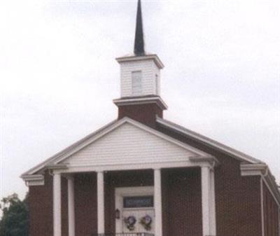 Sharon Baptist Church Cemetery on Sysoon