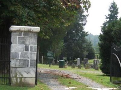 Sharon Cemetery on Sysoon