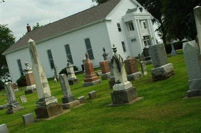 Sharon Cemetery on Sysoon