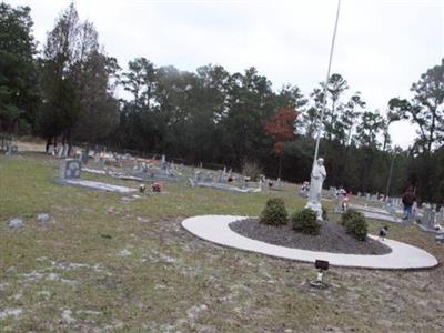 Sharon United Methodist Church Cemetery on Sysoon