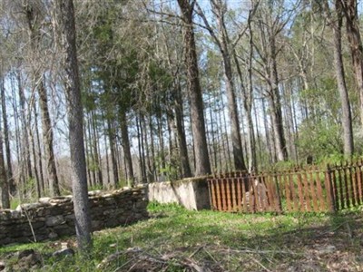 Sharp Cemetery on Sysoon