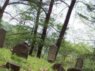 Sharp Cemetery on Sysoon