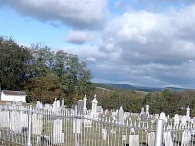 Sharp Ridge Cemetery on Sysoon