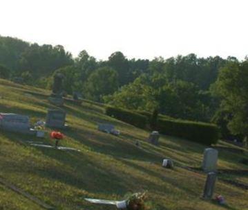 Sharrett Cemetery on Sysoon