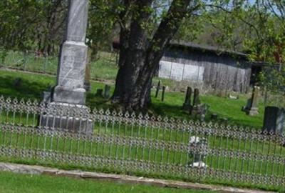 Shaver Cemetery on Sysoon