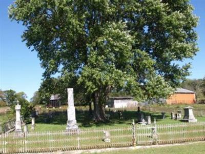 Shaver Cemetery on Sysoon