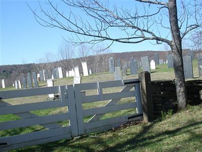 Sheddsville Cemetery on Sysoon
