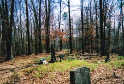 Shelby Creek Cemetery on Sysoon