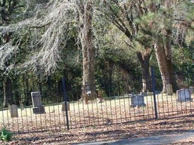 Shelby Forest Baptist Church Cemetery on Sysoon
