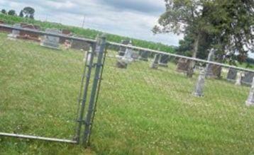Shell Creek Baptist Cemetery on Sysoon