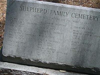 Shepherd Family Cemetery on Sysoon