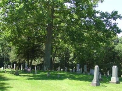 Sherer Cemetery on Sysoon