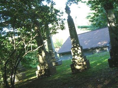Sherman Cemetery on Sysoon