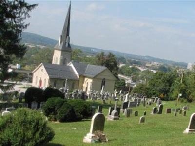Sherwood Episcopal Church Cemetery on Sysoon