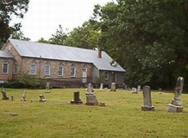 Shiloh A.M.E. Church Cemetery on Sysoon