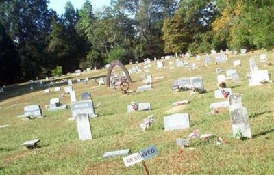 Shiloh Baptist Church Cemetery on Sysoon