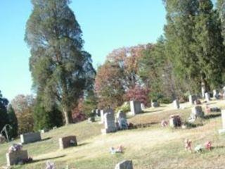 Shiloh Cemetery on Sysoon