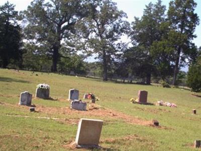 Shiloh Cemetery on Sysoon