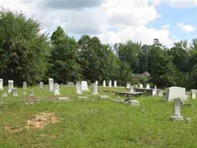 Shiloh Cemetery on Sysoon