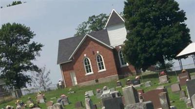 Shiloh Cemetery on Sysoon