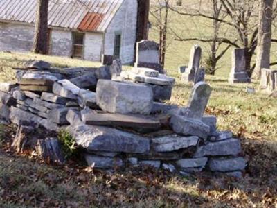 Shiloh Cemetery on Sysoon