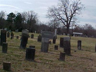 Shiloh Cemetery on Sysoon