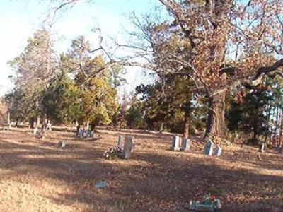 Shiloh Cemetery on Sysoon