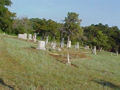 Shiloh Cemetery on Sysoon