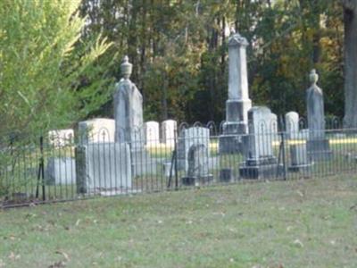 Shiloh Church Cemetery on Sysoon