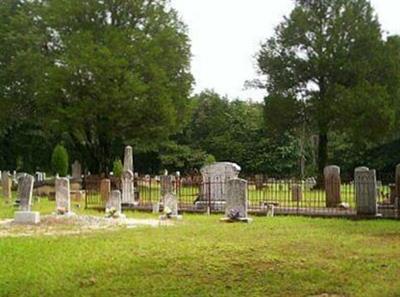 Shiloh Primitive Baptist Church on Sysoon