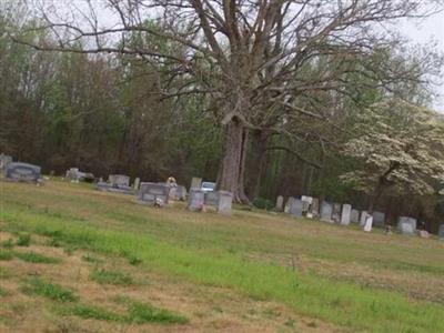 Shipman Cemetery on Sysoon