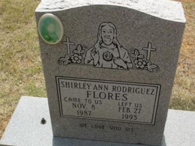 Shirley Ann Rodriguez Flores on Sysoon
