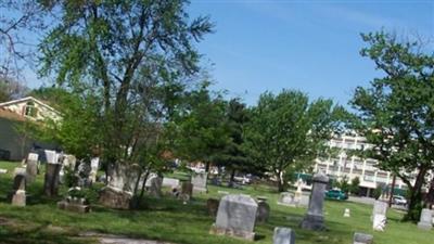 Shively Cemetery on Sysoon