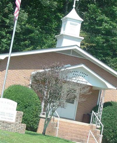 Shoal Creek Cemetery on Sysoon