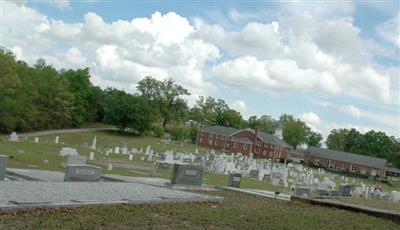 Fork Shoals Baptist Church Cemetery on Sysoon