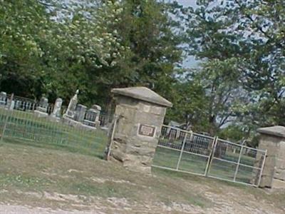 Shore Cemetery on Sysoon