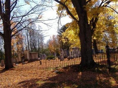 Shoreham Village Cemetery on Sysoon