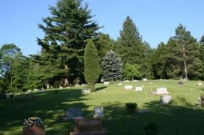 Short Creek Cemetery on Sysoon