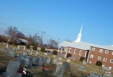 Shoups Grove Baptist Church Cemetery on Sysoon