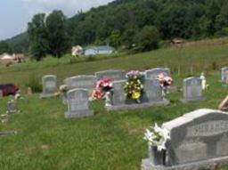 Shrader Family Cemetery on Sysoon