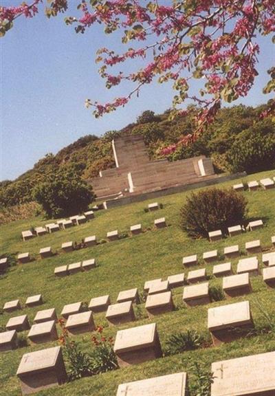 Shrapnel Valley Cemetery on Sysoon