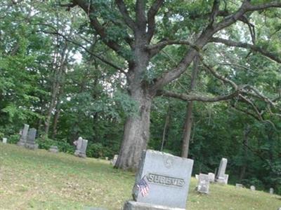 Shreve Cemetery on Sysoon