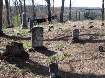 Shreve Family Cemetery on Sysoon