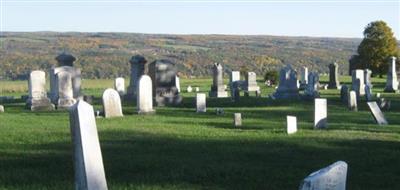 Shuart Cemetery on Sysoon