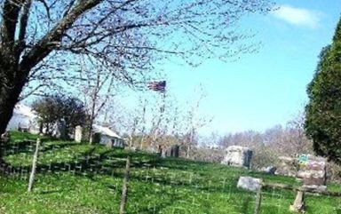 Sigman Cemetery on Sysoon