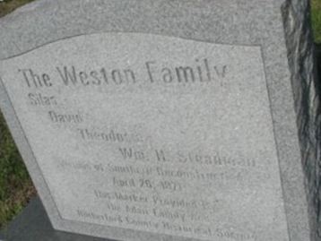 Silas Weston on Sysoon