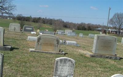 Siler Cemetery on Sysoon