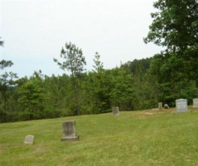 Sills Cemetery on Sysoon