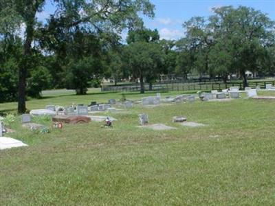 Siloam Baptist Church Cemetery on Sysoon
