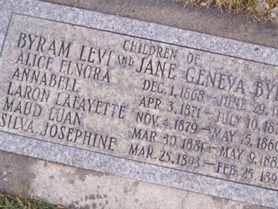 Silva Josephine Bybee on Sysoon